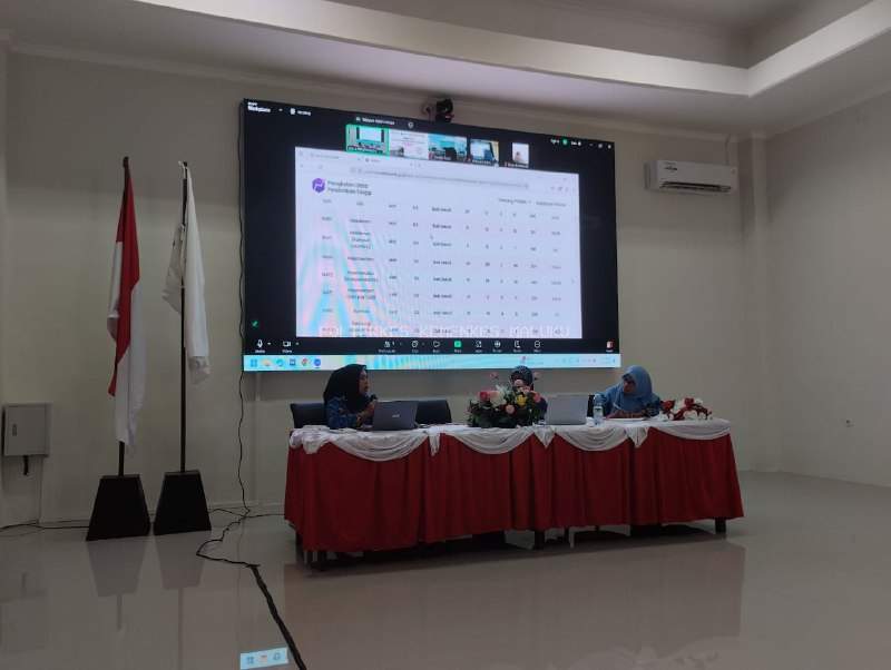 WEEKLY MEETING TIM AKREDITASI POLTEKKES KEMENKES MALUKU